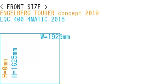 #ENGELBERG TOURER concept 2019 + EQC 400 4MATIC 2018-